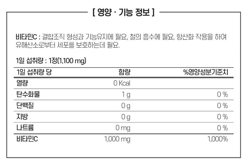 CHONG KEN DANG Premium VitaC 1000 Plus Health supplements Zinc