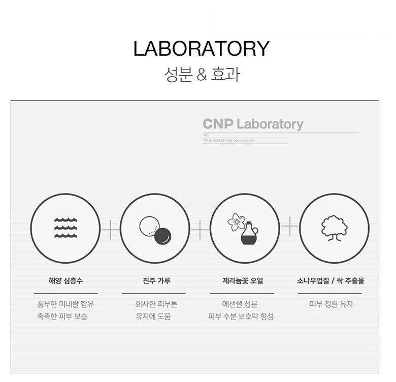 CNP LABORATORY Anti Blemish Correcting Sun 50ml / SPF50+ PA+++ BHA