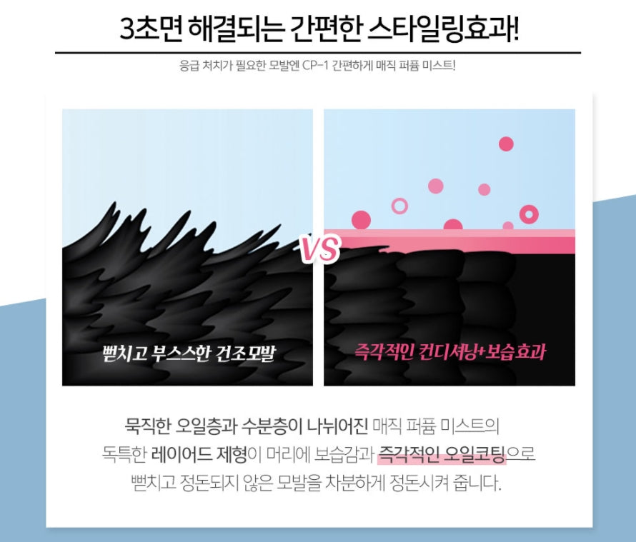 CP-1 REVITALIZING HAIR MIST PETITE PINK 80ml Korean Womens Haircare