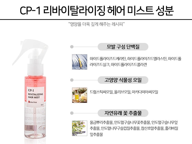 CP-1 REVITALIZING HAIR MIST PETITE PINK 80ml Korean Womens Haircare