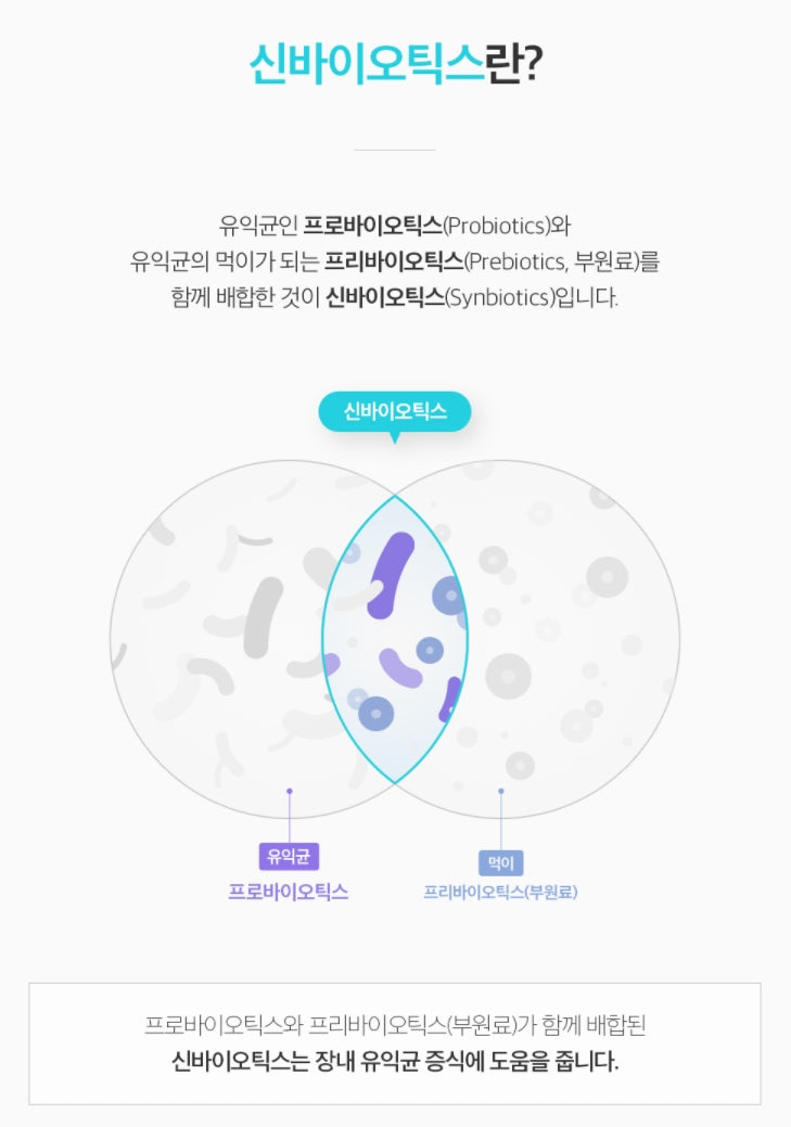 Cutgram Hidden Balance Synbiotics Gut Health Supplements Probiotics Zinc Immunity