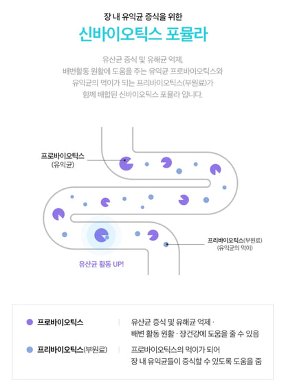 Cutgram Hidden Balance Synbiotics Gut Health Supplements Probiotics Zinc Immunity
