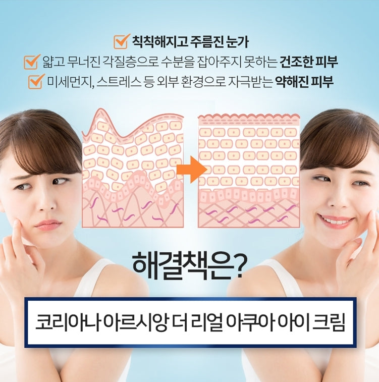 Coreana ARTSCIEN THE REAL AQUA EYE CREAMS 30ml Korean Skincare Womens