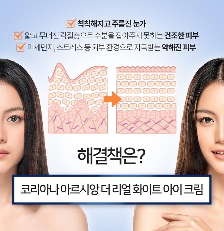 Coreana ARTSCIEN THE REAL WHITE EYE CREAMs 30ml Korean Skincare Womens