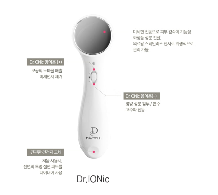 DAYCELL DR IONic Korean Health Care Facial Womens Skincare Massagers