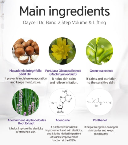 DAYCELL Dr.Band 2 STEP Volume & Lifting 6g Neck Line Sagging Skin Care