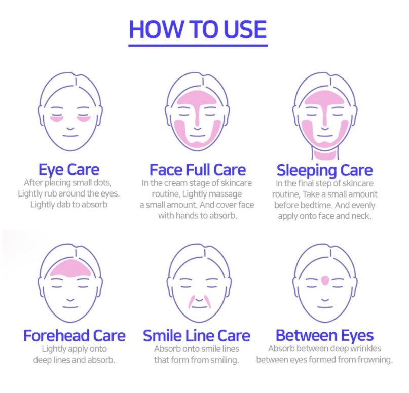 DEWYCEL Eye Plus Cream 30ml Dry Sensitive Skincare Anti Wrinkles Moisture