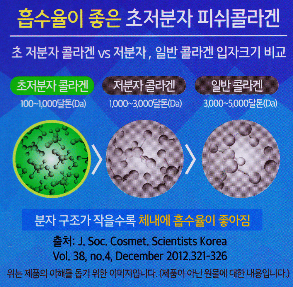 Dae Heung Low Molecular Fish Collagen Tablets For Inner 120g Beauty