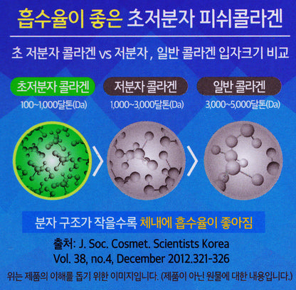 Dae Heung Low Molecular Fish Collagen Tablets For Inner 120g Beauty