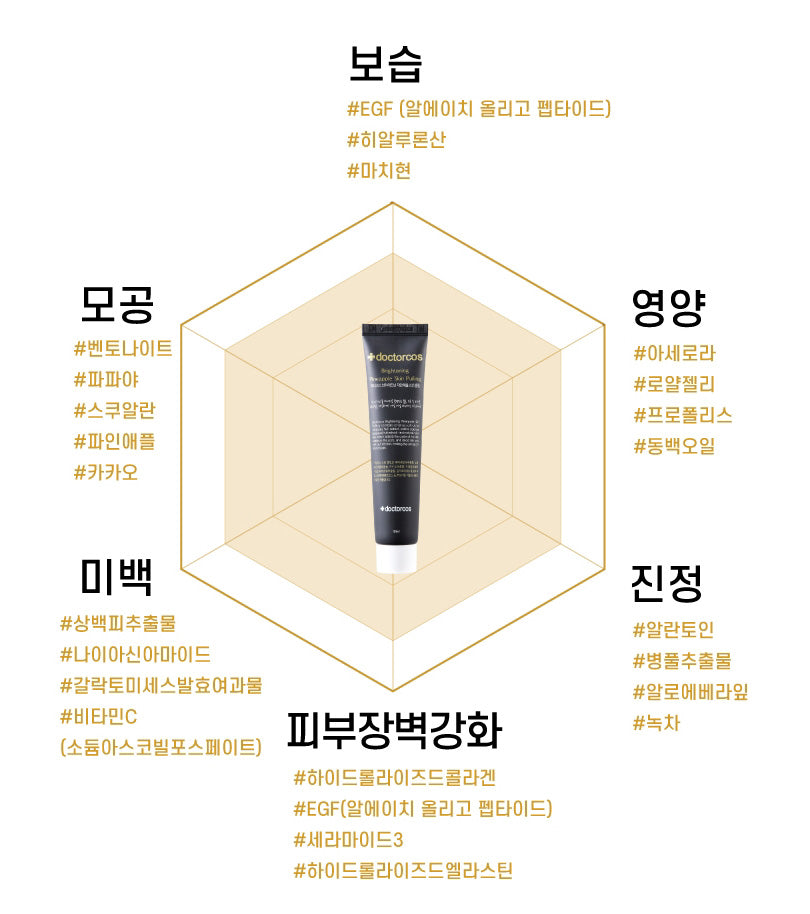 DOCTORCOS Brightening Pineapple Skin Pulling 100ml Pore Peeling Gel