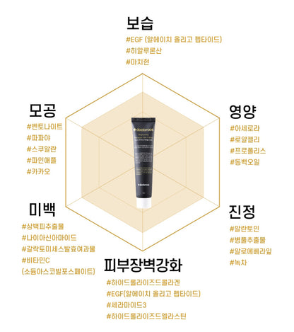 DOCTORCOS Brightening Pineapple Skin Pulling 100ml Pore Peeling Gel