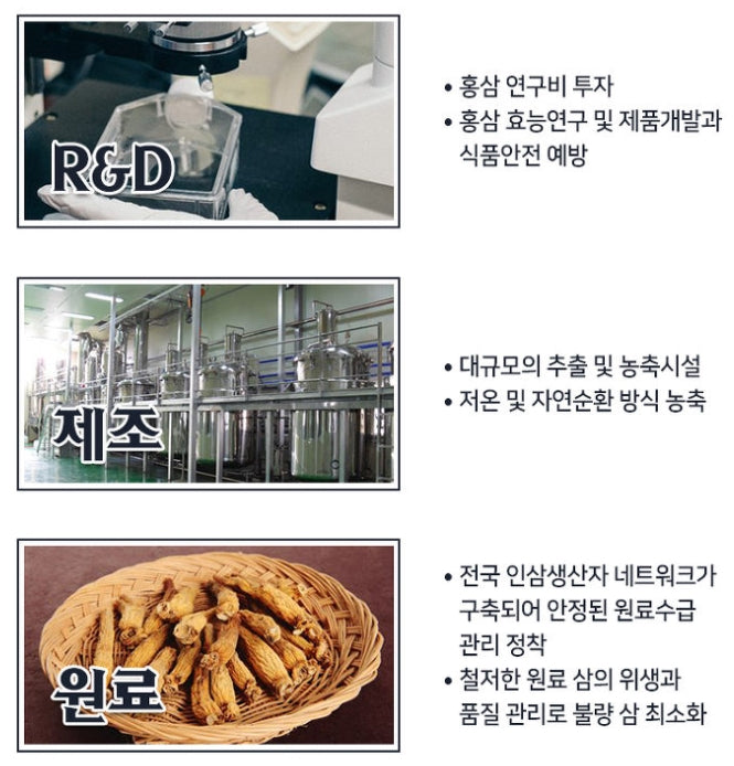 DONGBO Korean Black Ginseng Sliced 20g X 10pcs 200g Gifts Health Foods