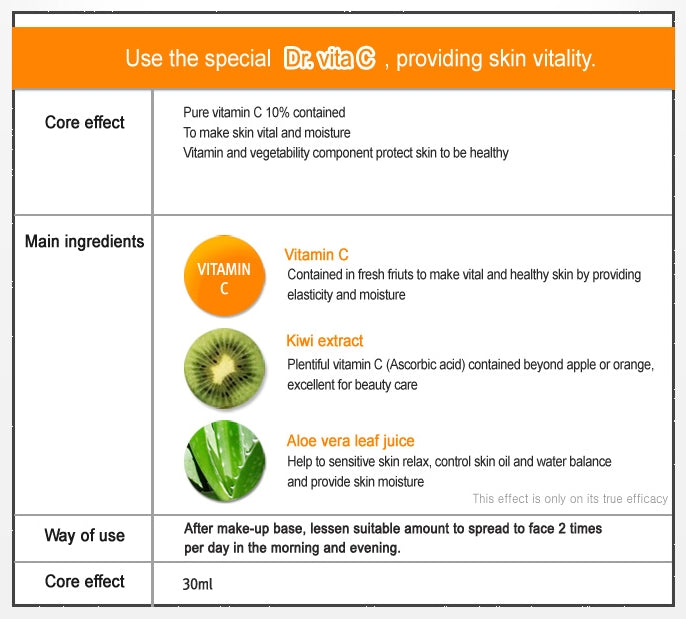 DAYCELL Dr.VITA Vitamin Cream C 30ml (Vitality Care) for sensitive skin