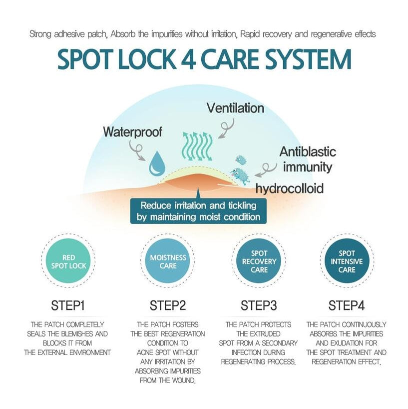 Dr+wonder Wonder Patch Face Acne Recovery Soothing Healing Waterproof