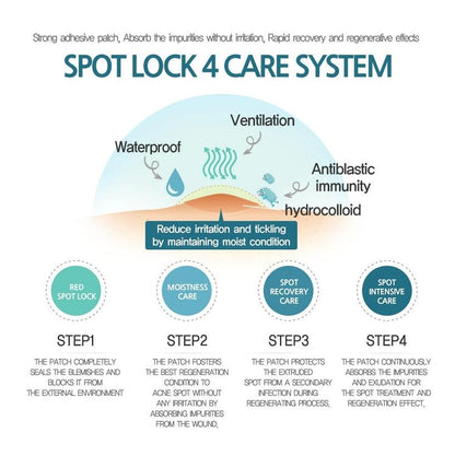 Dr+wonder Wonder Patch Face Acne Recovery Soothing Healing Waterproof