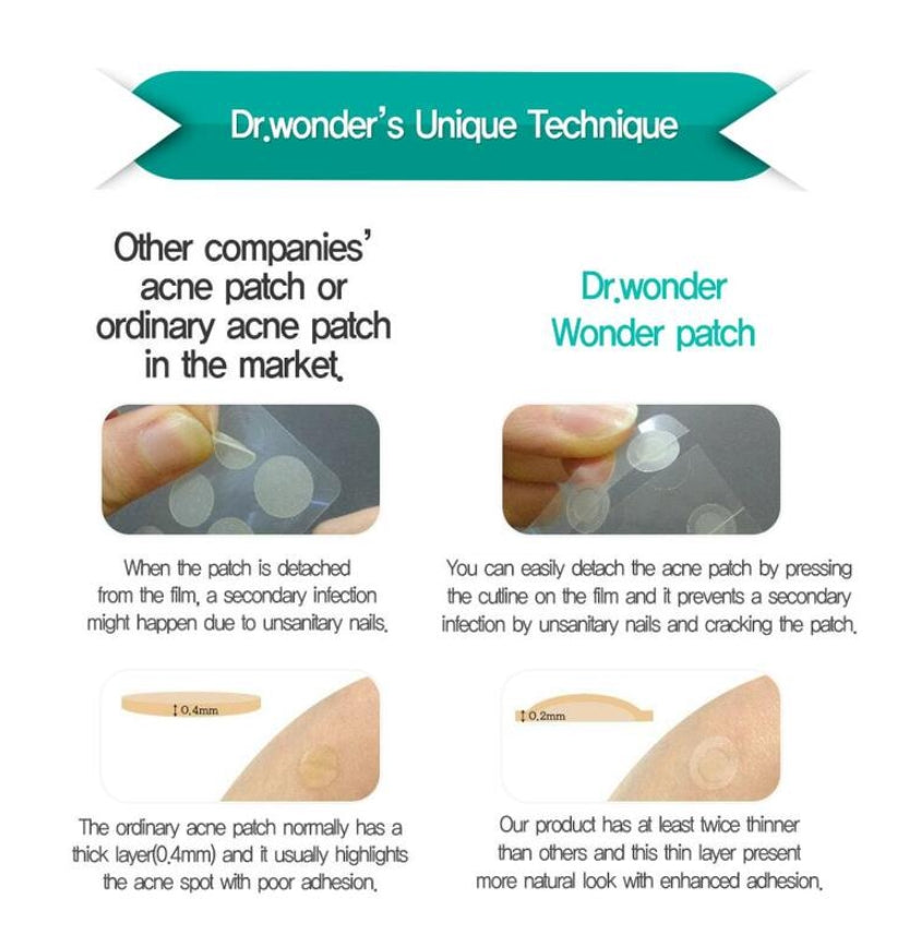 Dr+wonder Wonder Patch Face Acne Recovery Soothing Healing Waterproof