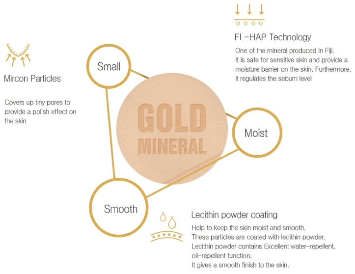 Elishacoy Premium Gold Mineral Pact 21 Korean Womens Beauty Cosmetics