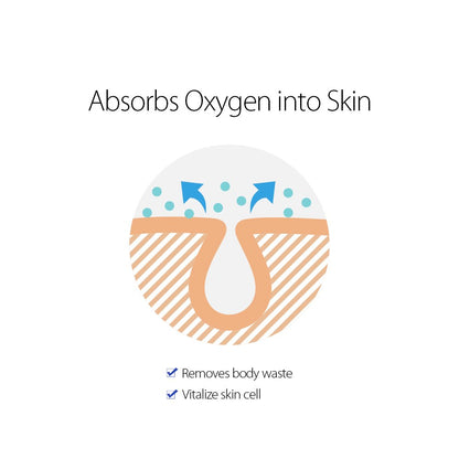 Graymelin Oxygen Bubble Mask Pack 6.76 fl.oz Skin cell Vitalization