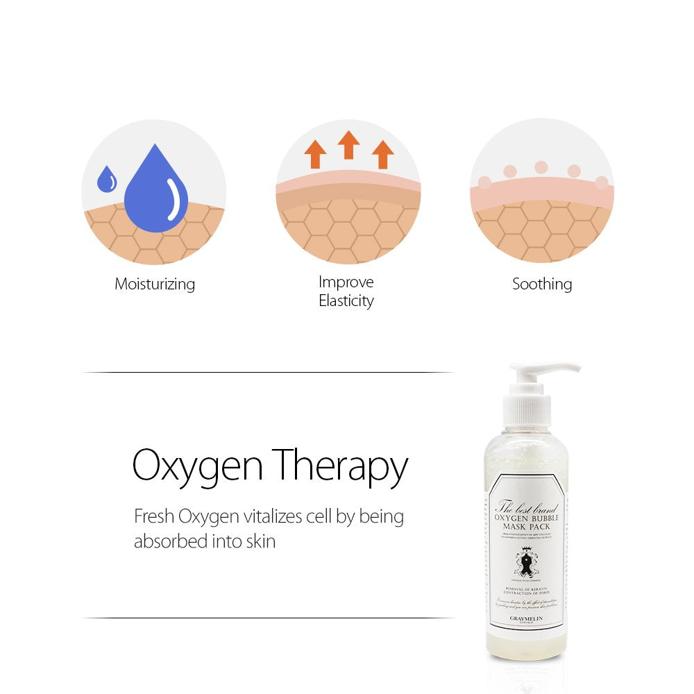 Graymelin Oxygen Bubble Mask Pack 6.76 fl.oz Skin cell Vitalization