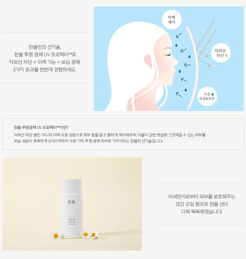 HANYUL White Chrysanthemum Radiance Sun Gels SPF40/PA++ 50ml