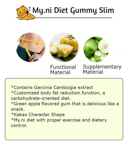 MYNI Diet Gummy Slim 36g Lose Weight Food Diet Supplements Body Fat
