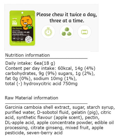 MYNI Diet Gummy Slim 36g Lose Weight Food Diet Supplements Body Fat