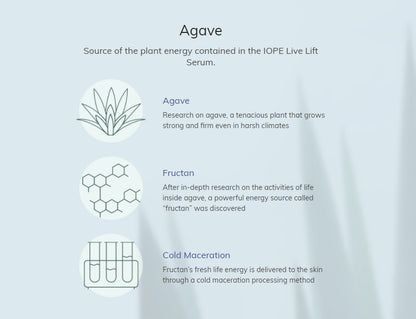 IOPE Live Lift Emulsion Intensive 130ml Oil Moisture Balance Wrinkles