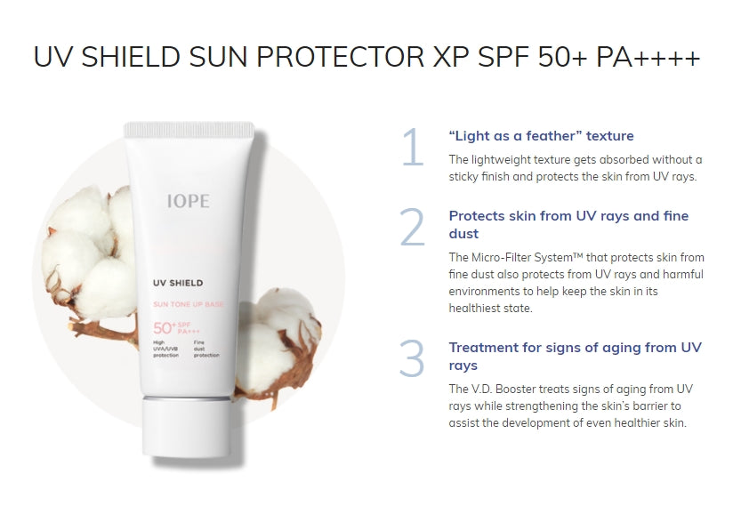 IOPE UV Sun Protector XP SPF 50+PA+++60ml Sun Cream Non Sticky Suncare