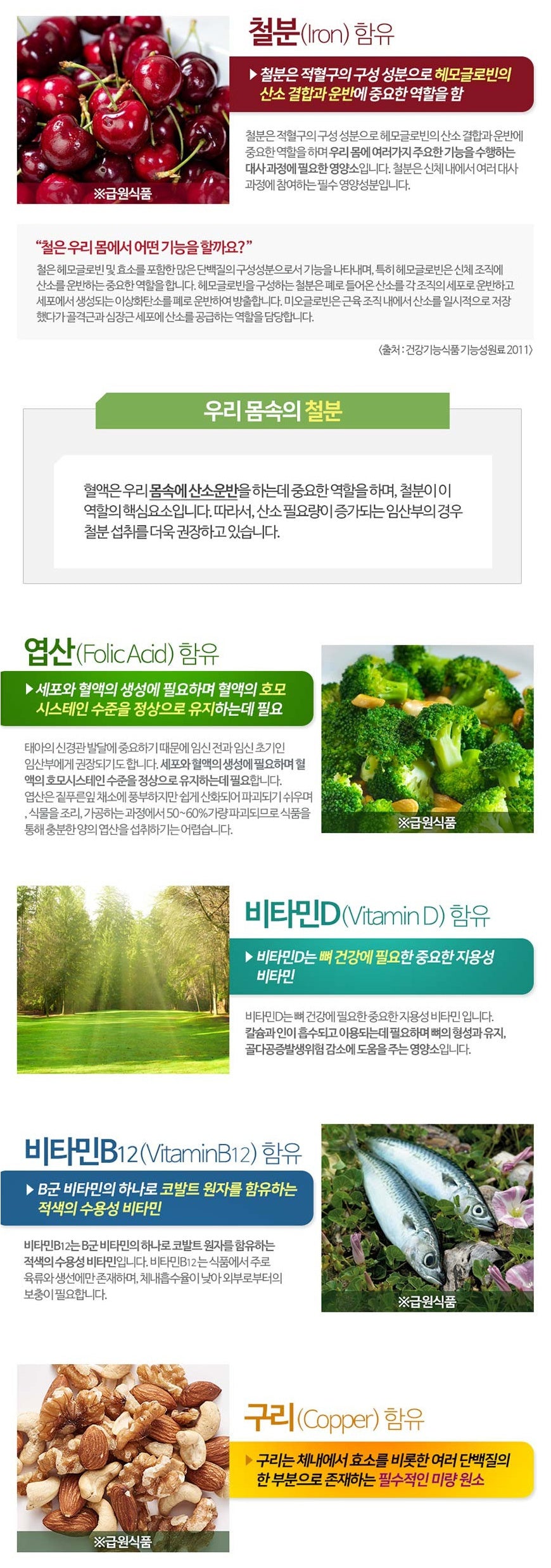 Chong Kun Dang Iron Folic acid VitaminD B12 Plus pregnant woman Health Supplements Foods 500mg 60Capsules Adults Teens Multi Function