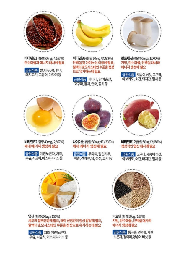 Chong Kun Dang Vitality VitaminB Plus 48g Health Supplements 60 Tablets