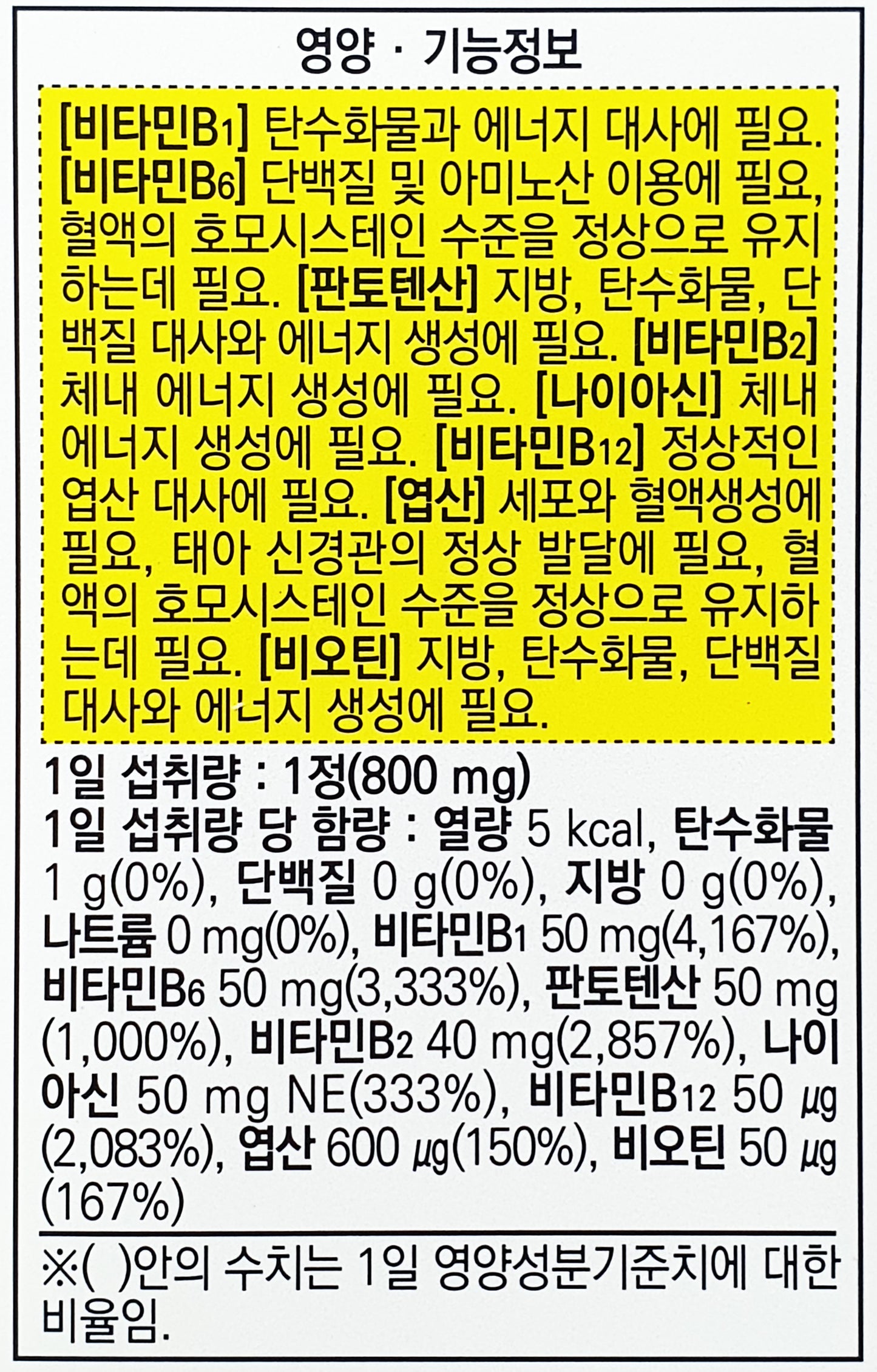 Chong Kun Dang Vitality VitaminB Plus 48g Health Supplements 60 Tablets