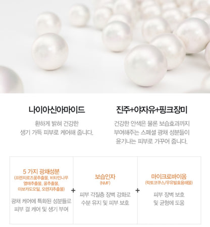 JM solution NIACIN PEARL+COCONUT OIL+PINK ROSE MASK Nutri Face Womens