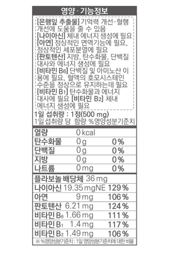 Kolon Pharm Ginkoplus For Memory Blood Circulation 30 Tablets Health Supplements Vitamins Zinc Gifts
