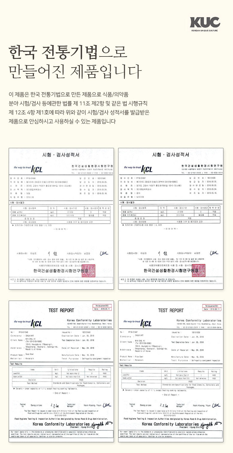 KUC Korean Unique Culture ShinYoonBok Ceramic Bowl Gift Sets 2 Persons