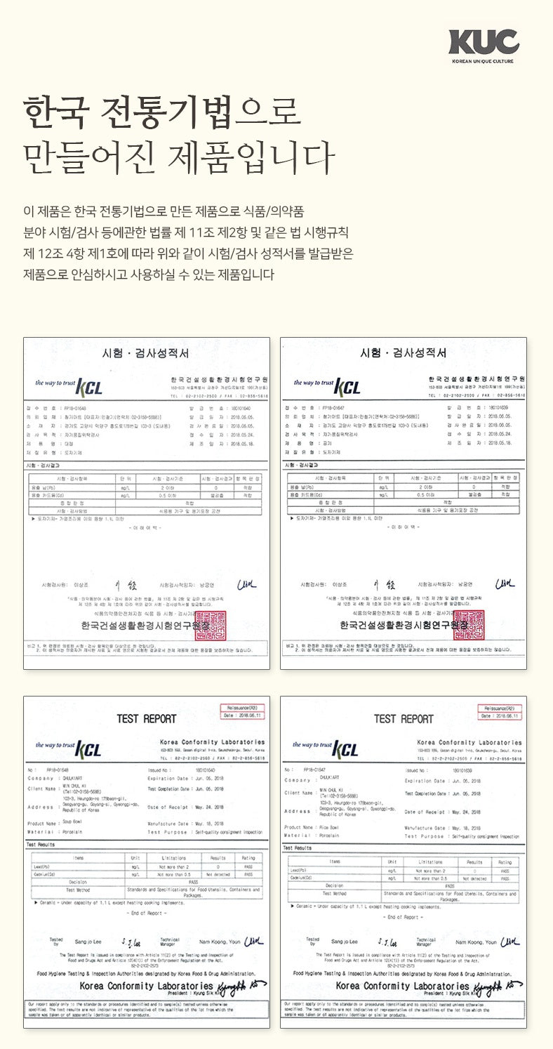 KUC Korean Unique Culture ShinYoonBok Ceramics Circle Plate Gifts Sets