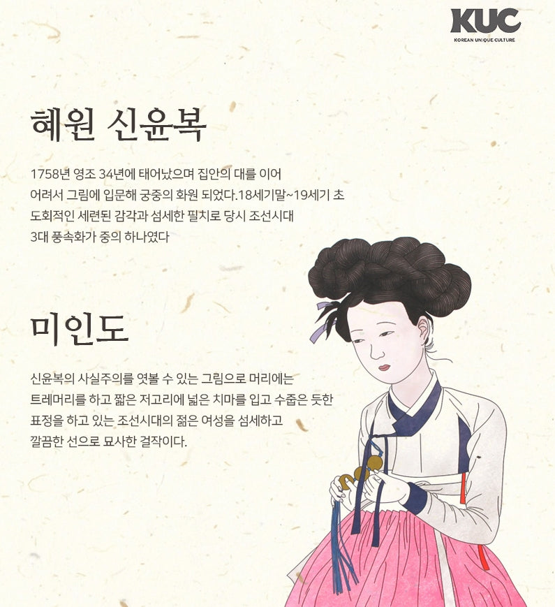 KUC Korean Unique Culture ShinYoonBok Ceramics Circle Plate Gifts Sets