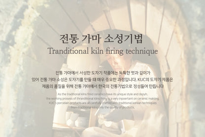 KUC Korean Unique Culture ShinYoonBok Ceramics Circle Plate Gifts Sets