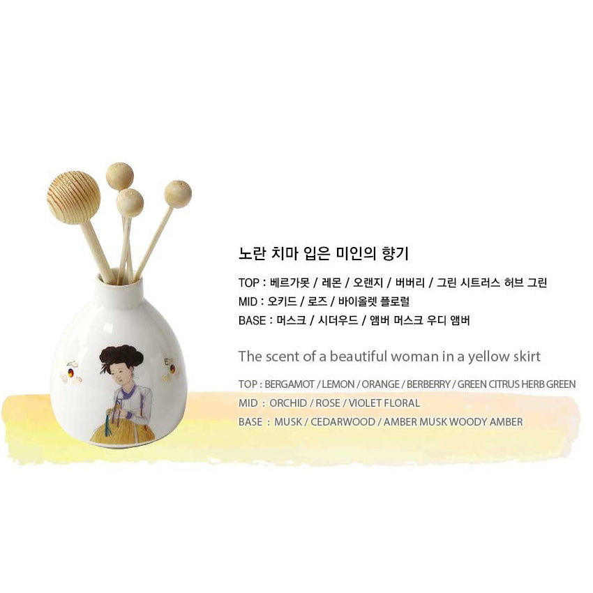 KUC Korean Unique Culture Artist ShinYoonBok Ceramics Diffusers Gifts