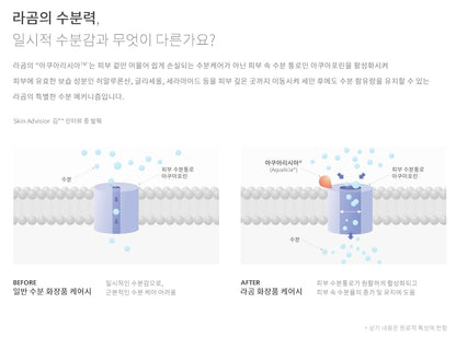 Lagom Cellup Micro Foam Cleanser 150ml Facial Skincare Moisture Pore Sebum
