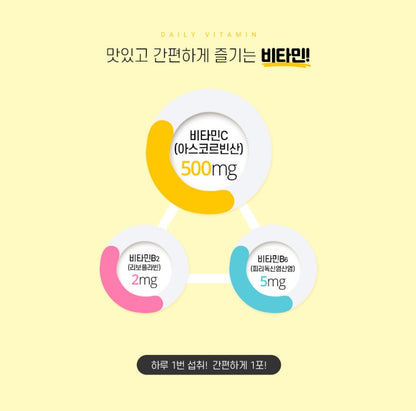 Twice Lemona Multivitamins C B2 B6 2g 70 sticks Fatigue Stress Recovery