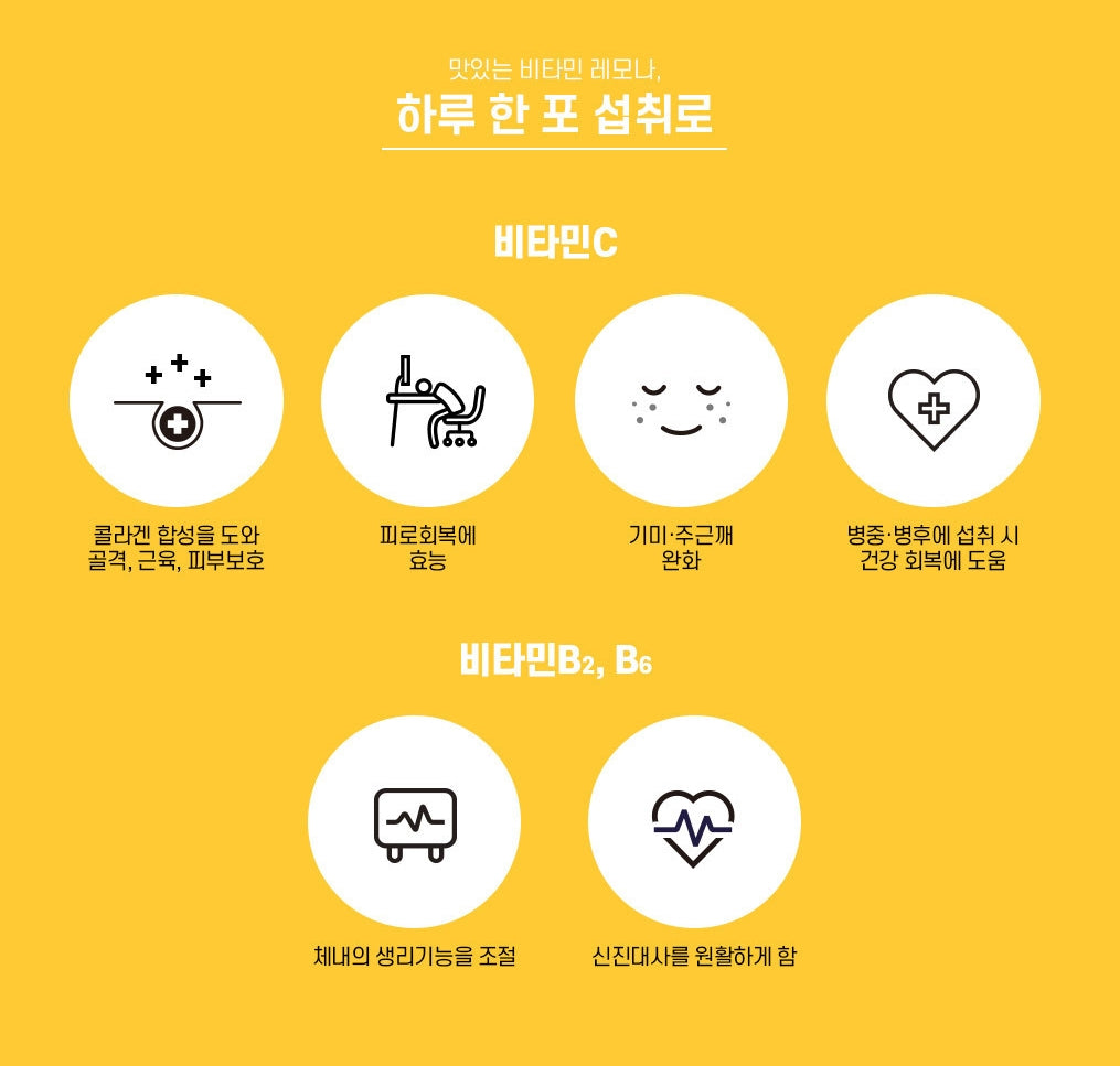 Twice Lemona Multivitamins C B2 B6 2g 70 sticks Fatigue Stress Recovery