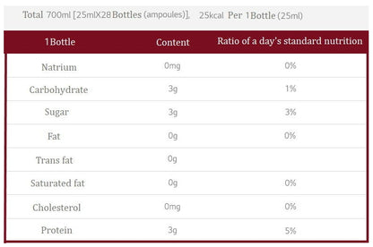 LG Hanami Collagen Ampoule 28 Bottles Health Supplements Foods Collagen Peptide Gifts