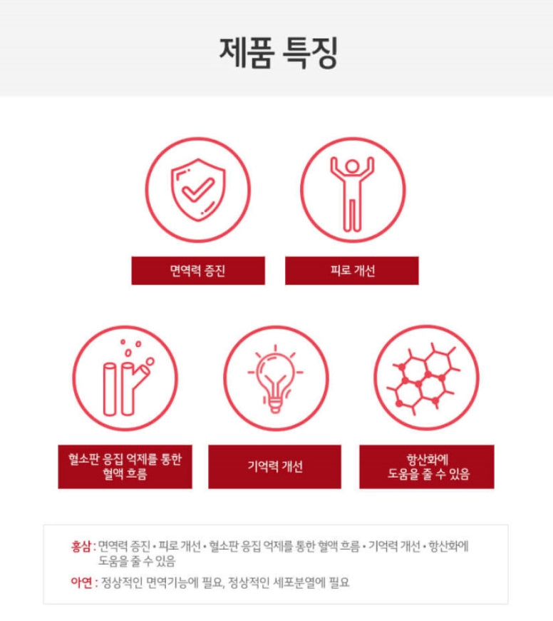 LG Household & Health Care Taejasam Red Ginseng 20ml 35ea Kids Health Supplements Zinc Immunity Memory Fatigue Improvement