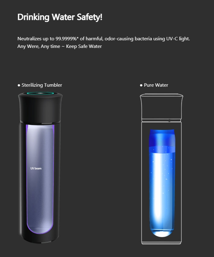 LINK UV-C Sterilizer Tumbler 350ml Odorless Tumbler Remove Bacterias