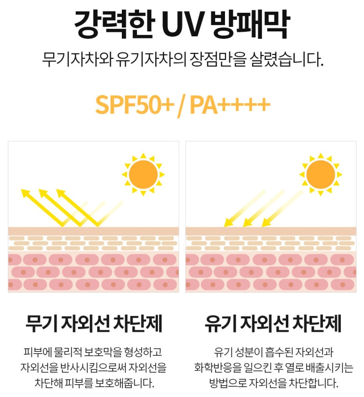 Louvcell Rose Pink Tone Up Sun Creams Instant Whitening Sunscreens Facial Sunblock Makeup Base Moisture SPF 50+/ Pa++++