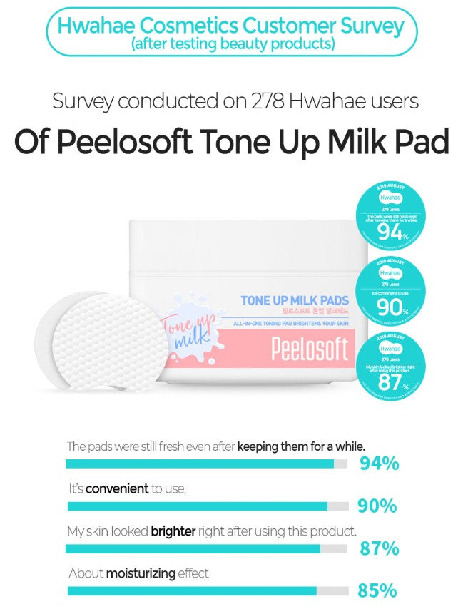 Makeheal Peelosoft Tone Up Milk Pads 58g All-In-One Toning Pad K-Beauty Skin care Cosmetics