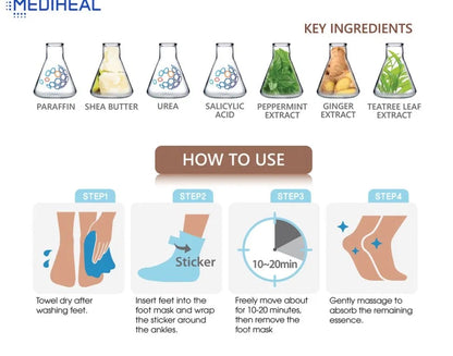 MEDIHEAL LINE FRIENDS Paraffin Foot Mask Body Care Heel Dead Skin Feet
