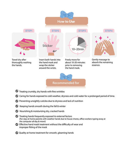 MEDIHEAL LINE FRIENDS Theraffin Hand Mask Moisturizing Cuticle Care