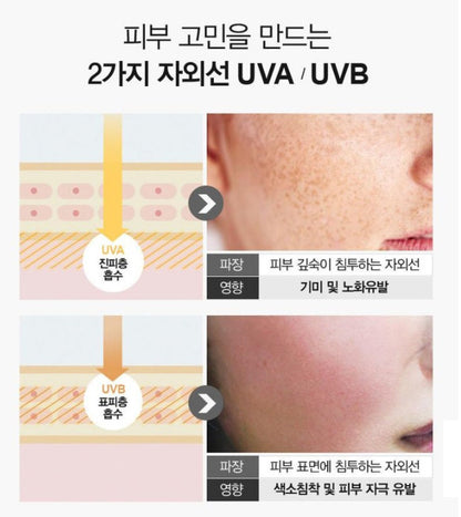 Medi-Peel Active Silky Suncream 50ml Waterproof Whitening Non sticky