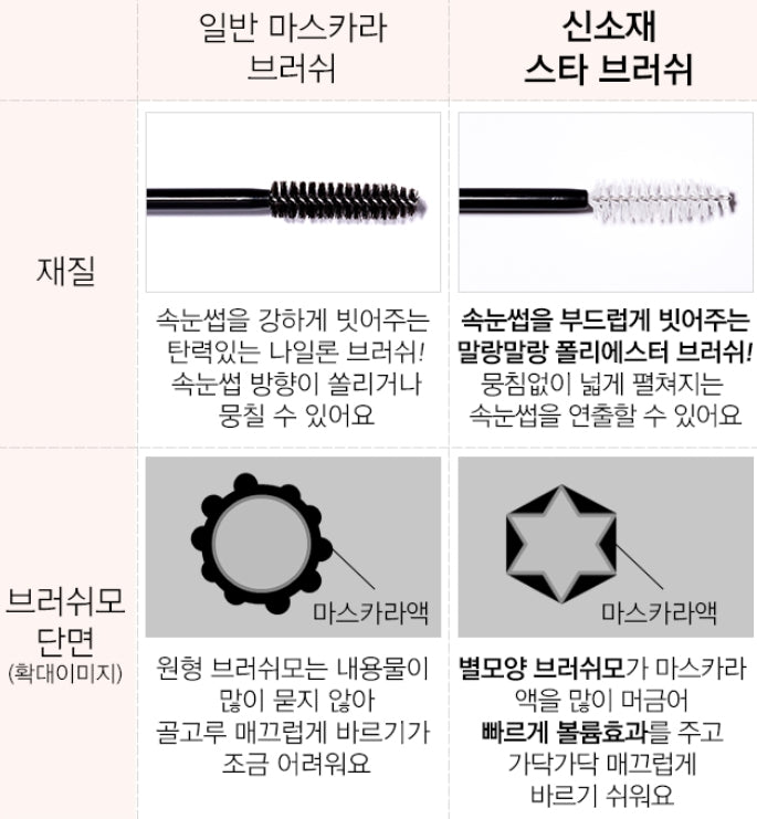 MISSHA STAR VOLUME MASCARA Korean Makeup Womens Beauty Face Tools